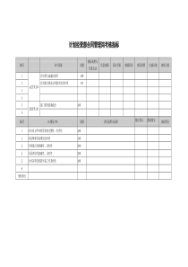 武汉天澄环保科技公司计划经营部合同管理考核指标