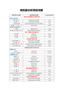 尿有机酸结果分析