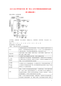 2015-2016学年高中历史-第一单元-古代中国的政治制度章末总结-新人教版必修1