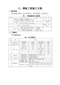 2016新模板工程施工方案