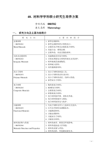 硕士研究生培养方案