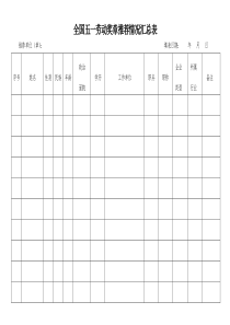 全国五一劳动奖章推荐情况汇总表
