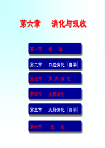 动物生理学  消化与吸收 课件