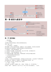 教师招聘《教育学》基础精讲班讲义-石杨平