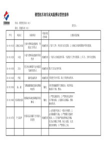 公司生产车间风险点辨识清单