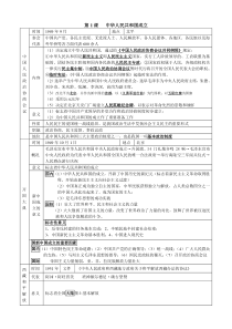 新人教版八年级历史下册知识点汇总