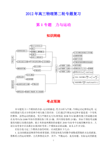 2014年高三物理【第二轮专题复习】全套教案