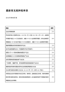 最新常见税种税率表