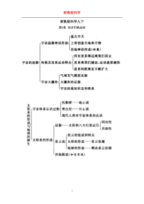 浙教版九年级下册科学知识点