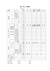 财务人员交接清单