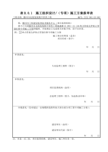 与市政管廊交叉热力管道防护专项方案