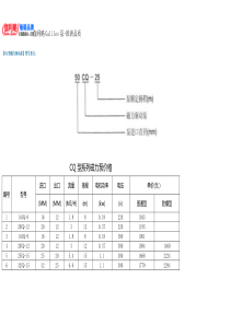 磁力泵型号