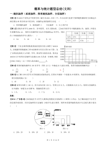 第一轮复习自己整理绝对经典2016概率文科