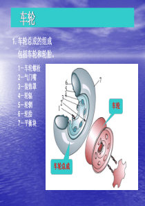 车轮PPT陈伟伟