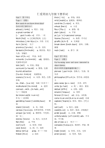 仁爱版九年级下册英语单词-含音标