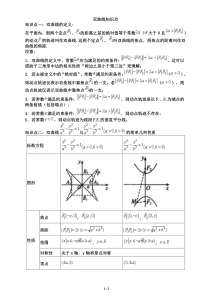 双曲线知识点总结