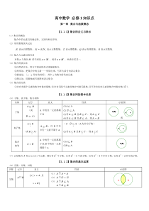 高考文科数学知识点总结汇总