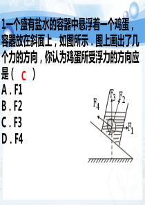 新人教版八年级物理下册阿基米德原理-课件