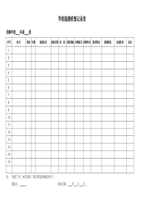 学校传染病疫情记录表