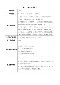 青岛版一年级科学下册单元教学计划