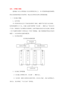 绿化工程安全文明施工措施