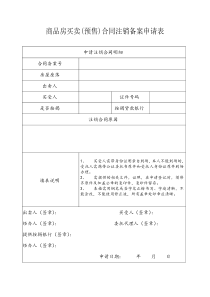 商品房买卖(预售)合同注销备案申请表