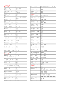 外研版初中英语单词表可改默写格式(1-6册全)