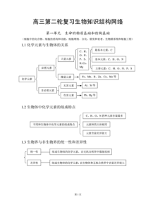 高中生物知识点总结(全附图)