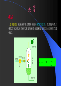 化工原理精馏汇总