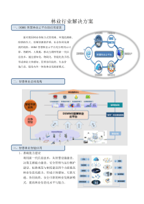 智慧林业解决方案