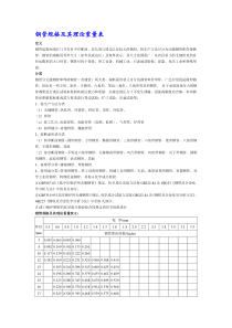 钢管_方管_方钢_槽钢_H钢规格尺寸表分解