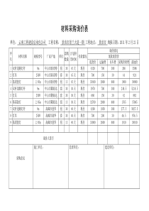 材料采购询价表