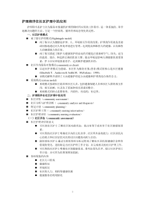 护理程序、流行病学在社区护理应用,社区健康教育