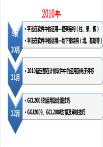 2011最新的钢筋课件ole