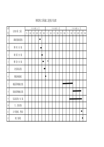 钢结构施工进度计划表
