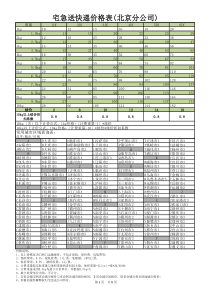 代收货款运输合同（个人）