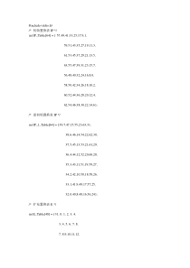 DES源代码C语言实现(简洁易懂)