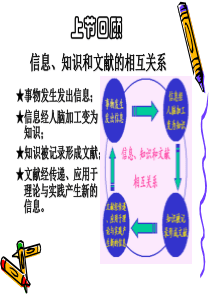 第二章 文献的类型和识别