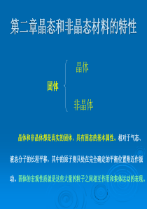 第二章 晶态和非晶态材料