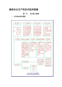 确保安全生产的技术组织措施