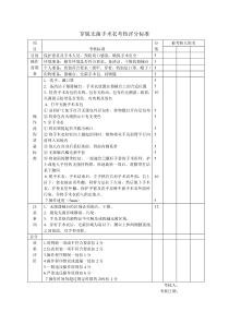 穿脱无菌手术衣考核评分标准