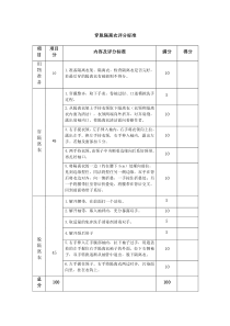 穿脱隔离衣评分标准