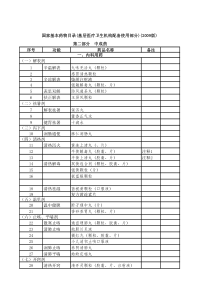 国家基本药物目录村卫生室版2