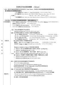 初中英语-名词性从句知识结构图解含例句解析.