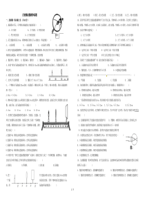 凸透镜成像规律测试题及答案