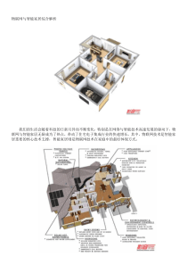 物联网与智能家居综合解析34