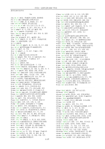 最常用2000英语单词(全部标有注释)