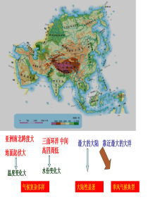 1.2认识地区——以欧洲西部为例