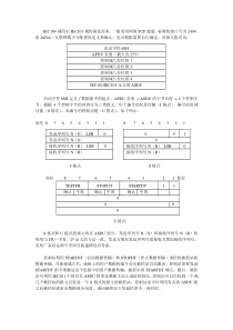 IEC104规约说明