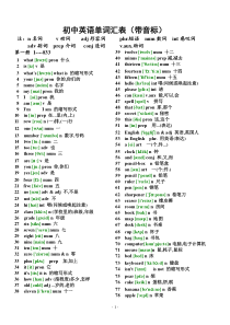 初中英语单词表大全